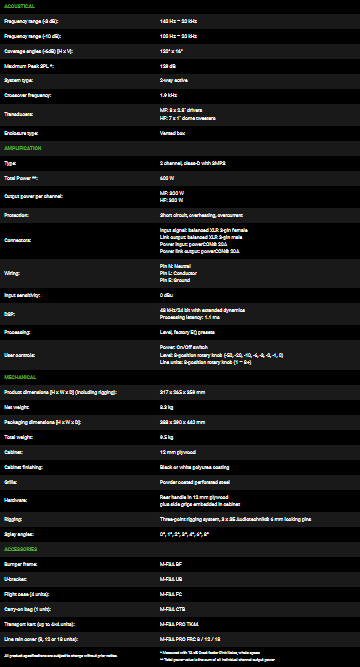 Requirement Image 1