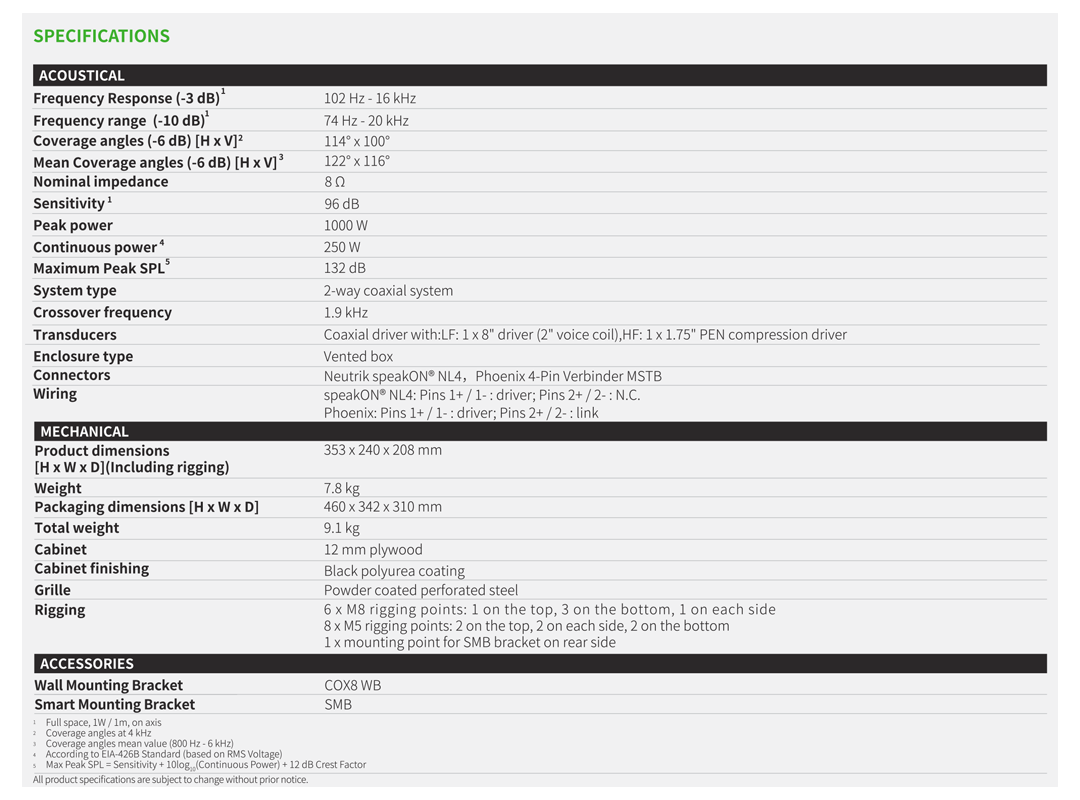 Requirement Image 1