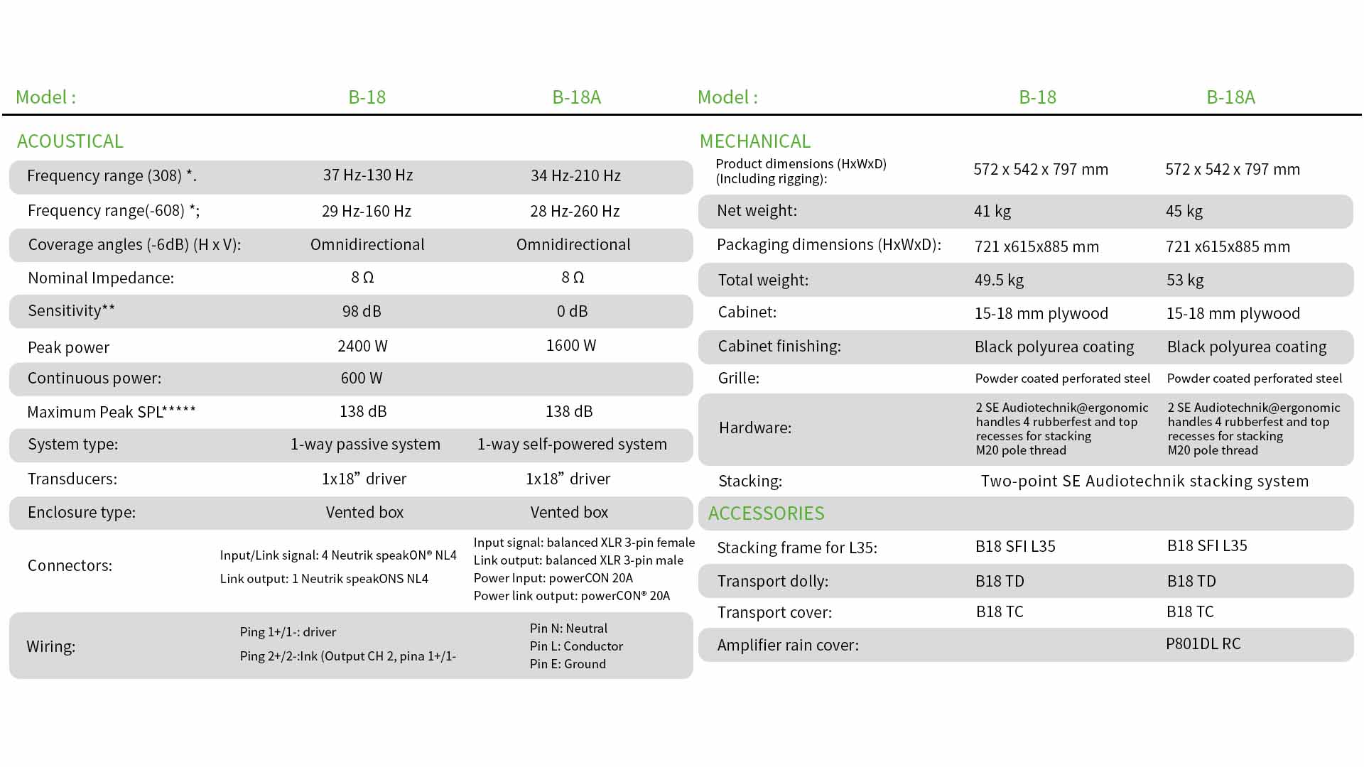 Requirement Image 1